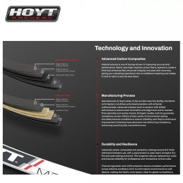 HERACLES ARCHERIE BRANCHES CLASSIQUES HOYT GRAND PRIX GP SYNTACTIC FOAM CORE METRIX 2025 BORDEAUX LA BREDE MENETROL