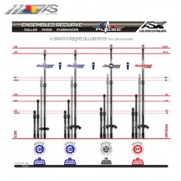 HERACLES ARCHERIE FRANCE BORDEAUX ENSEMBLE STAGILISATION ARC SYSTEME AS X15 RECURVE COMP TELESCOPIQUE DEBUTANT