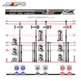 HERACLES ARCHERIE FRANCE BORDEAUX STABILISATION ARC SYSTEME COMPOUND AS X15 COMP ZERO