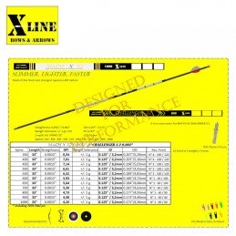 HERACLES ARCHERIE BORDEAUX FRANCE TUBES CARBONE X-LINE MACH X 3.2 CARBON 40 T