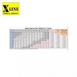 X-LINE XLINE FLECHE MACH 3.1 CARBON HERACLES ARCHERIE FRANCE LIGNE