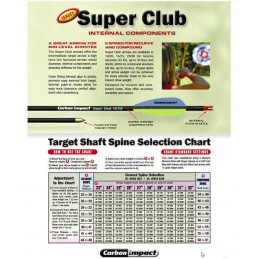 CARBON IMPACT SUPER CLUB