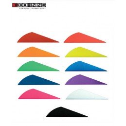 BOHNING PLUMES BLAZER X2
