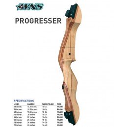 WNS POIGNEE PROGRESSER