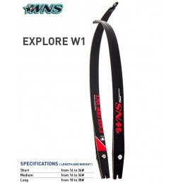 WINNERS BRANCHE EXPLORE W1