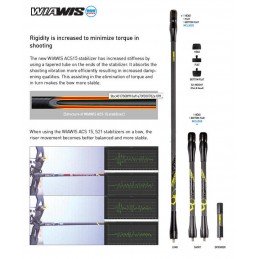 WIN & WIN WIAWIS ENSEMBLE...