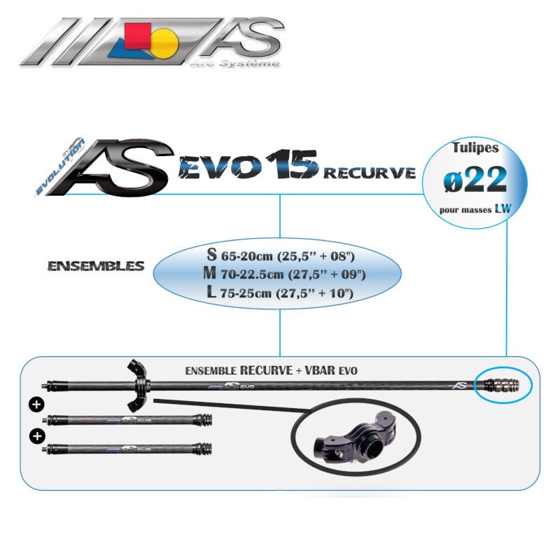 ARC SYSTEME ENSEMBLE EVO 15 RECURVE HERACLES ARCHERIE