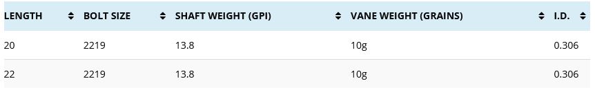 EASTON TRAITS ALUMINUM XX75 MAGNUM HERACLES ARCHERIE CLERMONT CHASSE LA BREDE